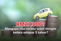 Nilai Susut Kereta: Kereta Mana Susut Paling Perlahan? Nilai Susut Kereta: Kereta Mana Susut Paling Perlahan?