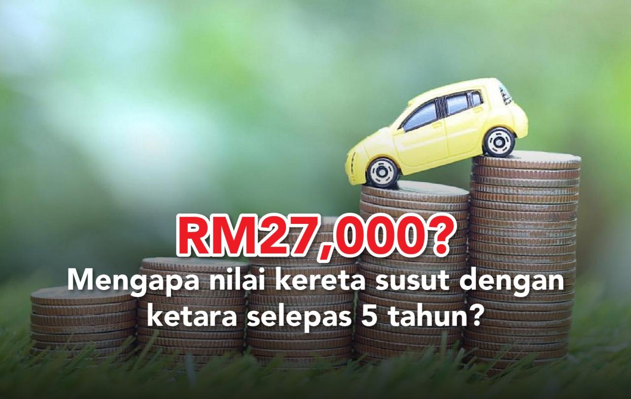 Beli Kereta Import Recond – Apa Perlu Diperhatikan? Beli Kereta Import Recond – Apa Perlu Diperhatikan?