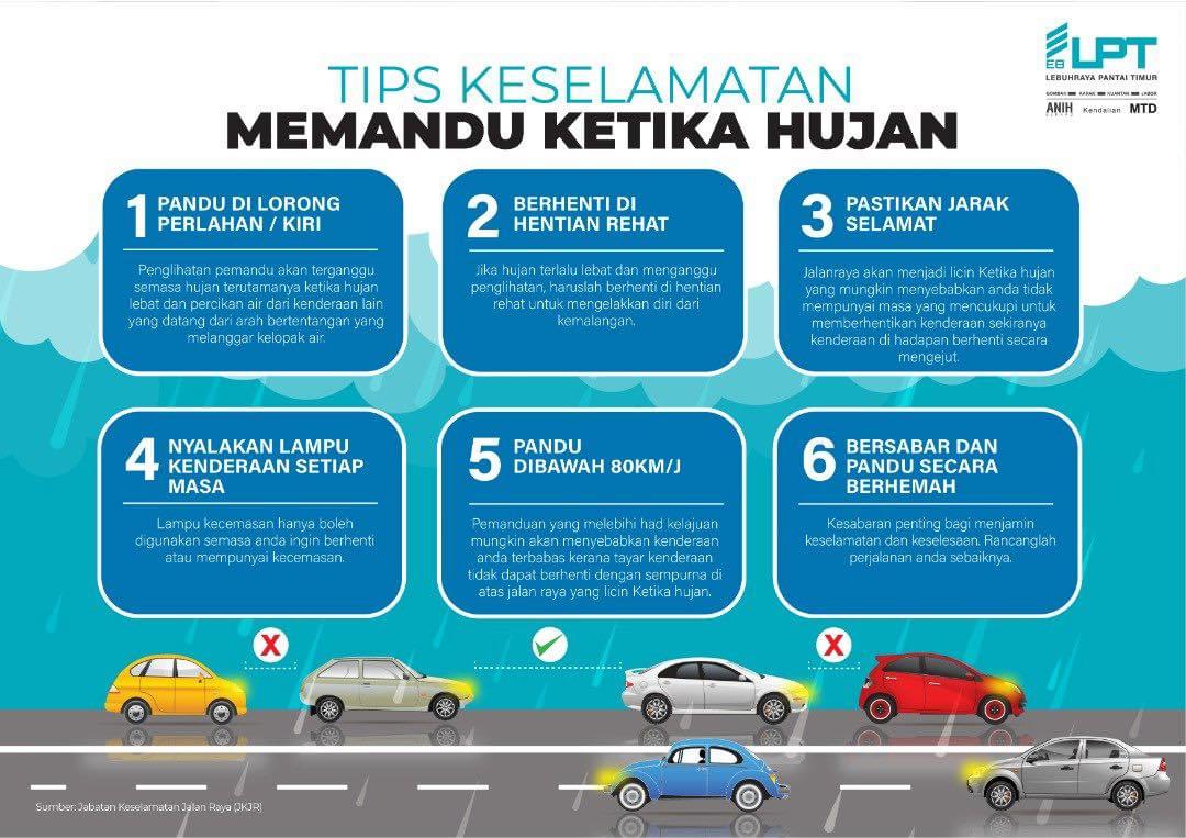 G-Force Dalam Pemanduan – Bagaimana Ia Dirasai?