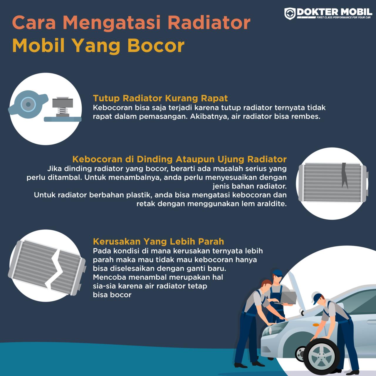 Radiator Bocor: Apa Tindakan Segera Yang Perlu Dibuat?