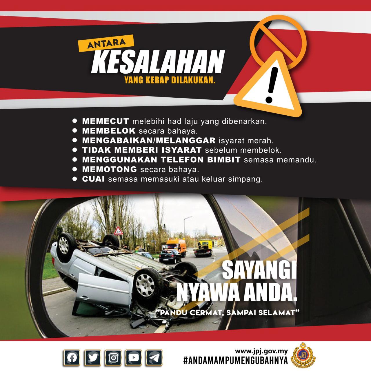 Kesalahan Lalu Lintas Yang Paling Kerap Dilakukan Tanpa Sedar Kesalahan Lalu Lintas Yang Paling Kerap Dilakukan Tanpa Sedar