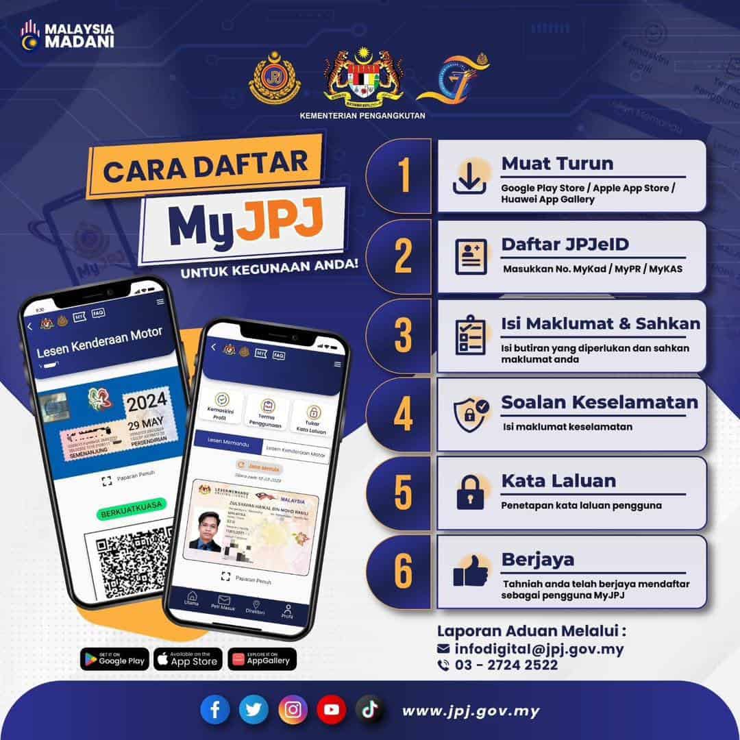 Fungsi App MyJPJ Yang Ramai Tak Tahu Fungsi App MyJPJ Yang Ramai Tak Tahu